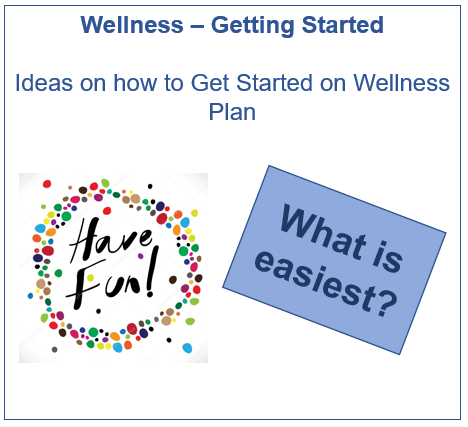 Wellness Getting Started