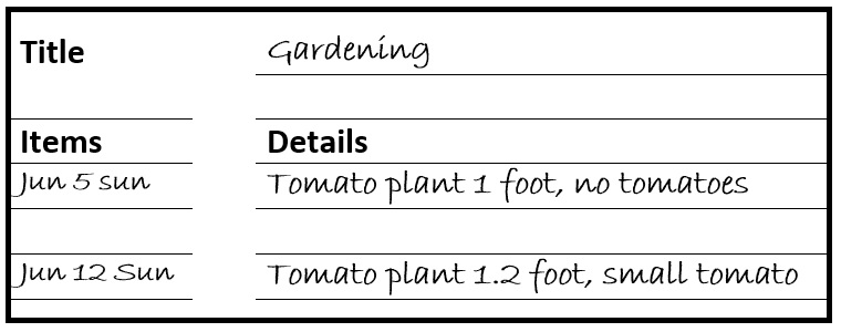 Simple Memory Tool