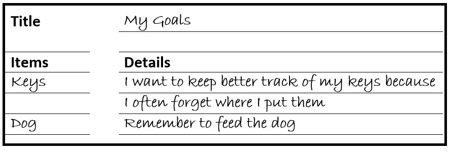 Simple Memory Tool